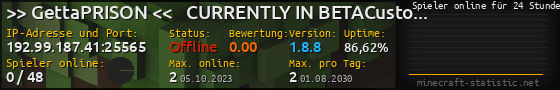 Userbar 560x90 mit Online-Player-Charts für Server 192.99.187.41:25565