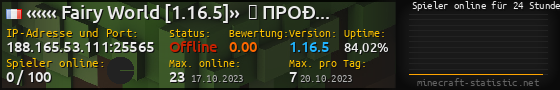 Userbar 560x90 mit Online-Player-Charts für Server 188.165.53.111:25565