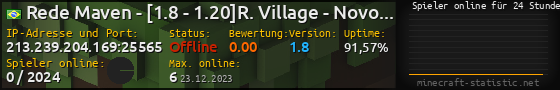 Userbar 560x90 mit Online-Player-Charts für Server 213.239.204.169:25565
