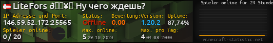 Userbar 560x90 mit Online-Player-Charts für Server 146.59.52.172:25565