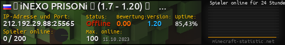 Userbar 560x90 mit Online-Player-Charts für Server 212.192.29.88:25565