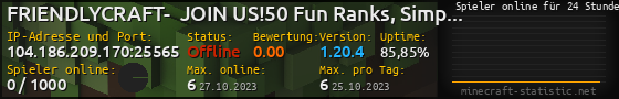 Userbar 560x90 mit Online-Player-Charts für Server 104.186.209.170:25565