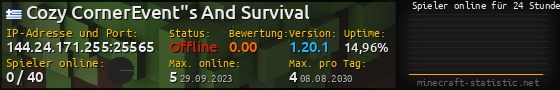 Userbar 560x90 mit Online-Player-Charts für Server 144.24.171.255:25565