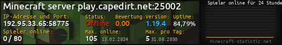 Userbar 560x90 mit Online-Player-Charts für Server 192.95.33.65:58775