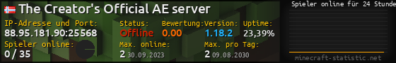 Userbar 560x90 mit Online-Player-Charts für Server 88.95.181.90:25568