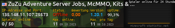 Userbar 560x90 mit Online-Player-Charts für Server 135.148.11.107:25573