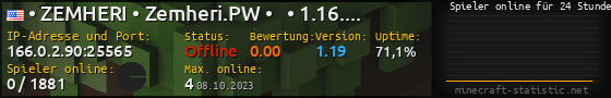 Userbar 560x90 mit Online-Player-Charts für Server 166.0.2.90:25565