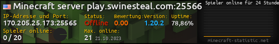 Userbar 560x90 mit Online-Player-Charts für Server 170.205.25.173:25565