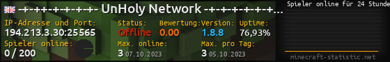 Userbar 560x90 mit Online-Player-Charts für Server 194.213.3.30:25565