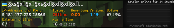 Userbar 560x90 mit Online-Player-Charts für Server 5.181.177.225:25565