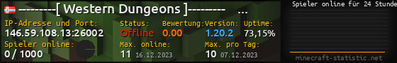 Userbar 560x90 mit Online-Player-Charts für Server 146.59.108.13:26002