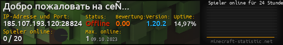 Userbar 560x90 mit Online-Player-Charts für Server 185.107.193.120:28824