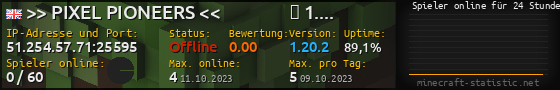Userbar 560x90 mit Online-Player-Charts für Server 51.254.57.71:25595