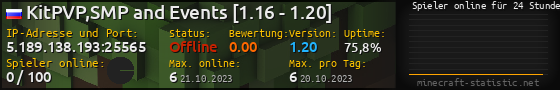 Userbar 560x90 mit Online-Player-Charts für Server 5.189.138.193:25565