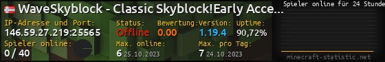 Userbar 560x90 mit Online-Player-Charts für Server 146.59.27.219:25565