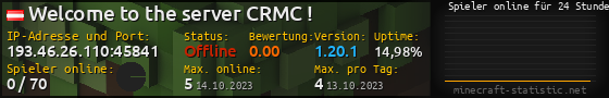 Userbar 560x90 mit Online-Player-Charts für Server 193.46.26.110:45841