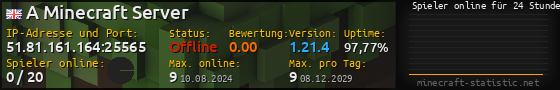 Userbar 560x90 mit Online-Player-Charts für Server 51.81.161.164:25565