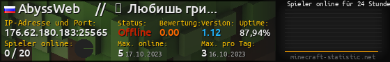 Userbar 560x90 mit Online-Player-Charts für Server 176.62.180.183:25565