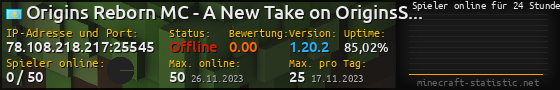 Userbar 560x90 mit Online-Player-Charts für Server 78.108.218.217:25545