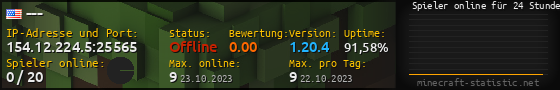 Userbar 560x90 mit Online-Player-Charts für Server 154.12.224.5:25565
