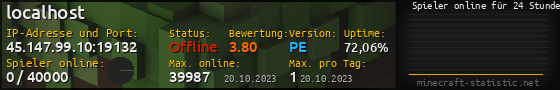 Userbar 560x90 mit Online-Player-Charts für Server 45.147.99.10:19132