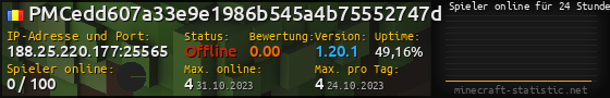 Userbar 560x90 mit Online-Player-Charts für Server 188.25.220.177:25565