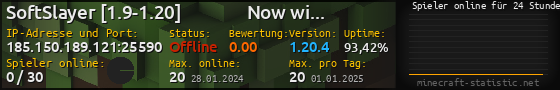 Userbar 560x90 mit Online-Player-Charts für Server 185.150.189.121:25590