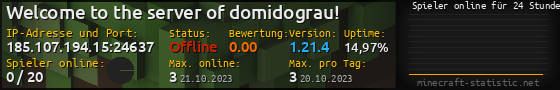 Userbar 560x90 mit Online-Player-Charts für Server 185.107.194.15:24637