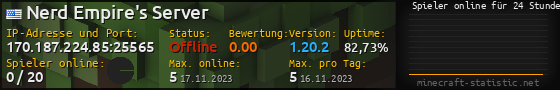 Userbar 560x90 mit Online-Player-Charts für Server 170.187.224.85:25565