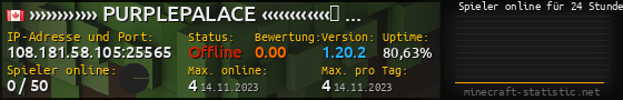 Userbar 560x90 mit Online-Player-Charts für Server 108.181.58.105:25565