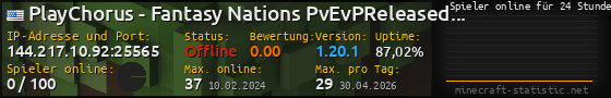 Userbar 560x90 mit Online-Player-Charts für Server 144.217.10.92:25565