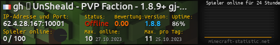 Userbar 560x90 mit Online-Player-Charts für Server 62.4.28.167:10001