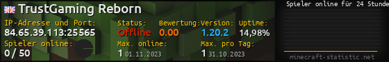 Userbar 560x90 mit Online-Player-Charts für Server 84.65.39.113:25565