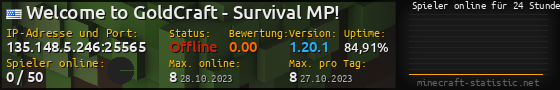 Userbar 560x90 mit Online-Player-Charts für Server 135.148.5.246:25565
