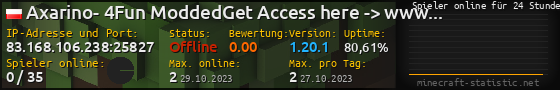 Userbar 560x90 mit Online-Player-Charts für Server 83.168.106.238:25827