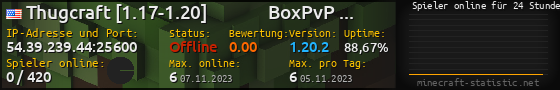 Userbar 560x90 mit Online-Player-Charts für Server 54.39.239.44:25600