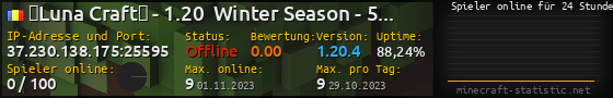 Userbar 560x90 mit Online-Player-Charts für Server 37.230.138.175:25595
