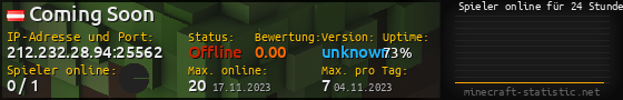 Userbar 560x90 mit Online-Player-Charts für Server 212.232.28.94:25562
