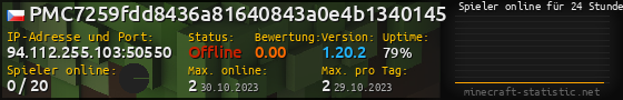 Userbar 560x90 mit Online-Player-Charts für Server 94.112.255.103:50550