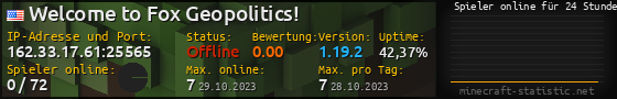 Userbar 560x90 mit Online-Player-Charts für Server 162.33.17.61:25565