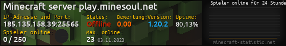 Userbar 560x90 mit Online-Player-Charts für Server 185.135.158.39:25565