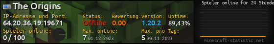 Userbar 560x90 mit Online-Player-Charts für Server 64.20.36.19:19671