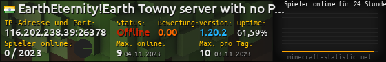 Userbar 560x90 mit Online-Player-Charts für Server 116.202.238.39:26378