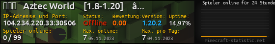 Userbar 560x90 mit Online-Player-Charts für Server 104.234.220.33:30506