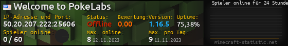 Userbar 560x90 mit Online-Player-Charts für Server 50.20.207.222:25606
