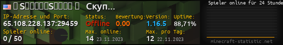 Userbar 560x90 mit Online-Player-Charts für Server 65.108.228.137:29459