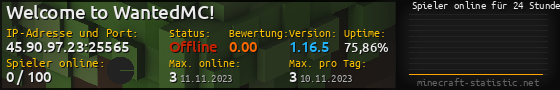 Userbar 560x90 mit Online-Player-Charts für Server 45.90.97.23:25565