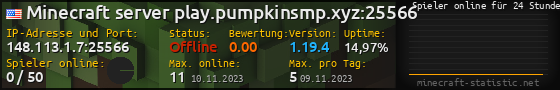Userbar 560x90 mit Online-Player-Charts für Server 148.113.1.7:25566