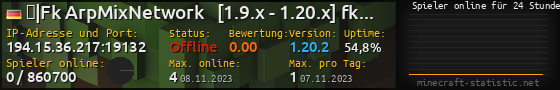Userbar 560x90 mit Online-Player-Charts für Server 194.15.36.217:19132