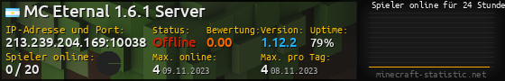 Userbar 560x90 mit Online-Player-Charts für Server 213.239.204.169:10038